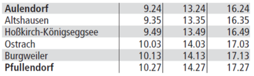 Fahrplan Räuberbahn 2020 Aulendorf-Pfullendorf